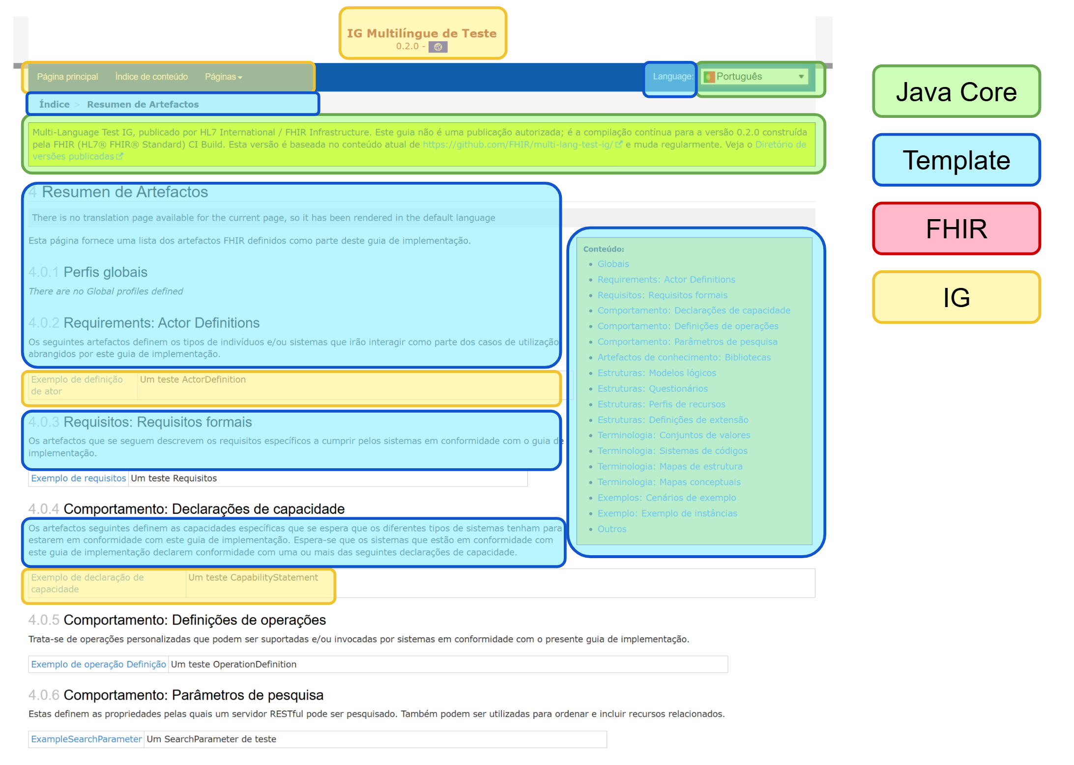 IG language overview
