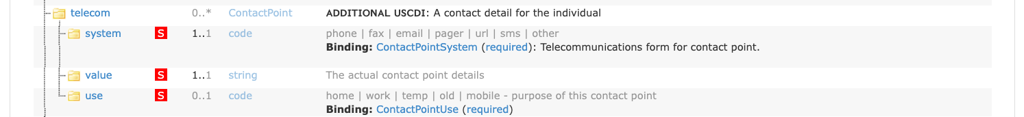Must_Support_Patient_telecom.png
