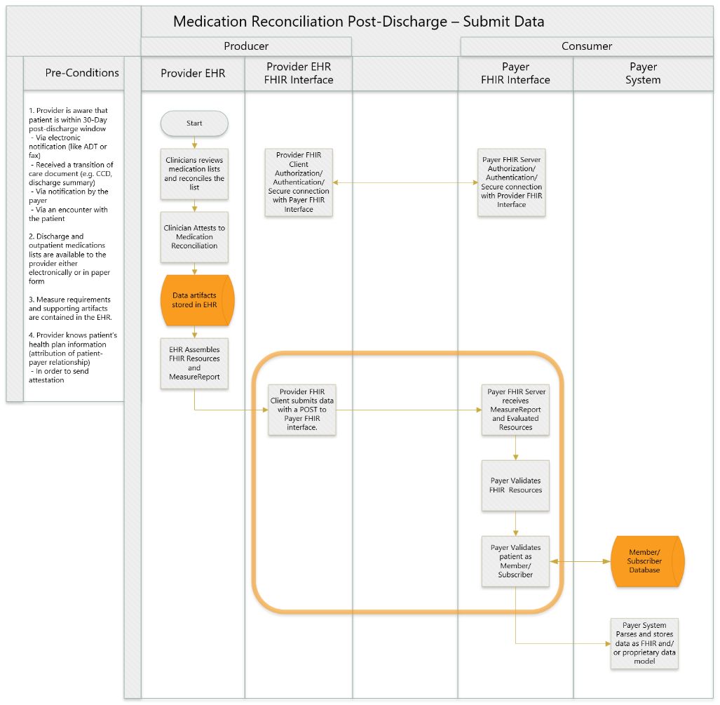 MRP_Technical_Workflow_2026.jpg