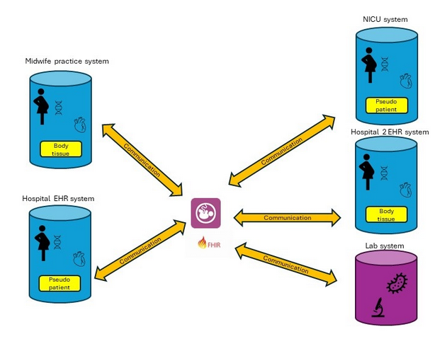 resource-identification.png