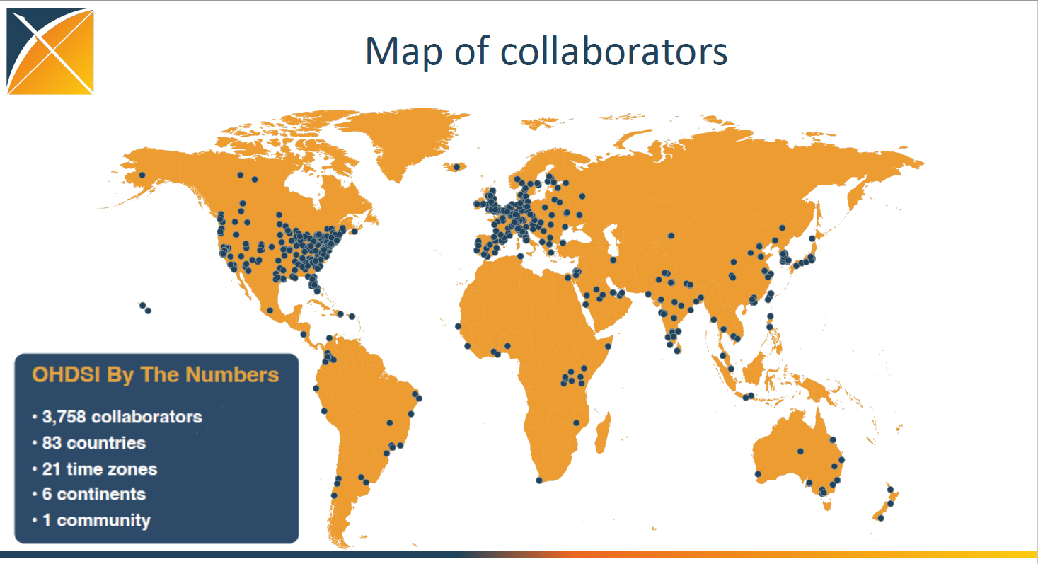 OHDSI Map of Collaborators