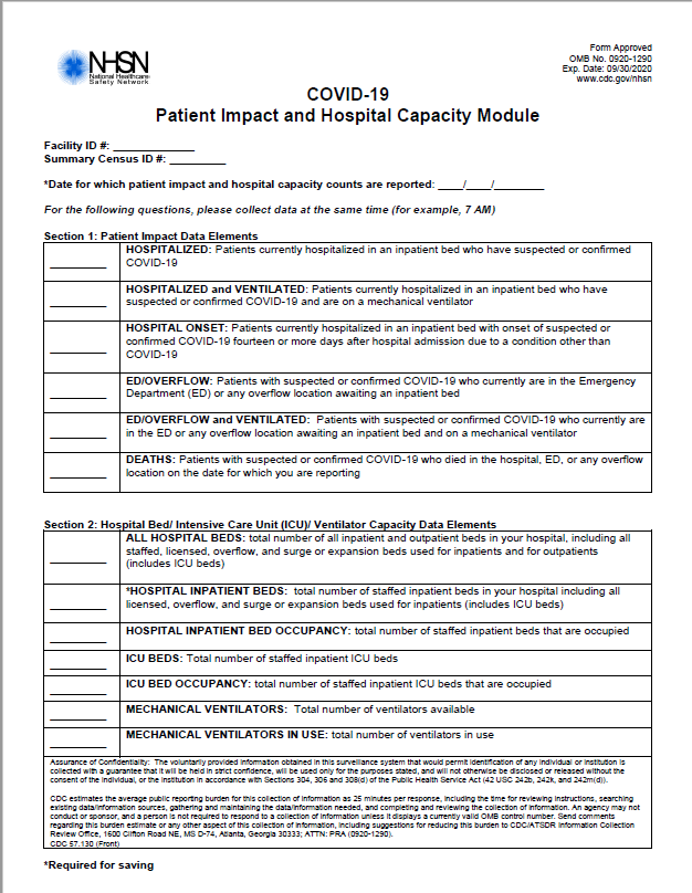 CDC Patient Impact and Hospital Capacity module