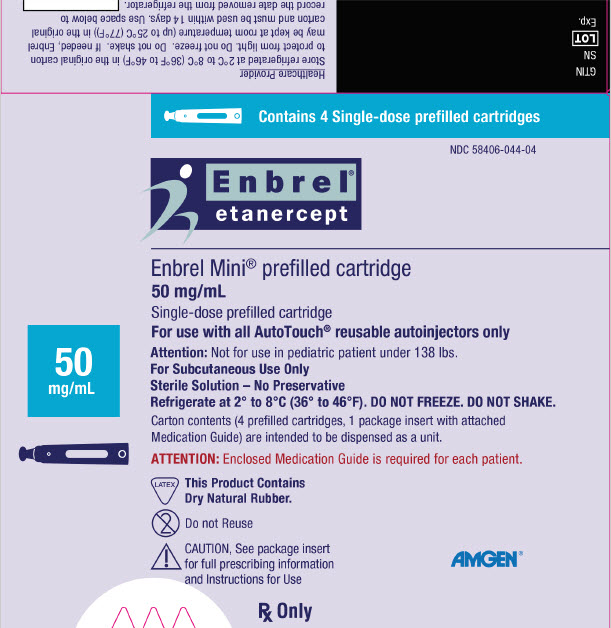 PRINCIPAL DISPLAY PANEL - 50 mg/mL Cartridge Carton