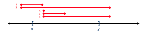 find-variants-fig1.png