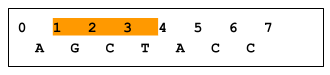 zero-based.png