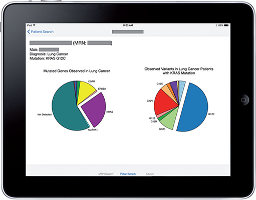 cgapps-precisionCancerMedicine-fg3.png