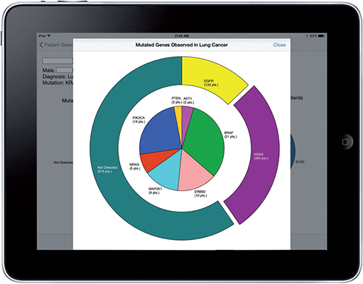 cgapps-precisionCancerMedicine-fg4.png