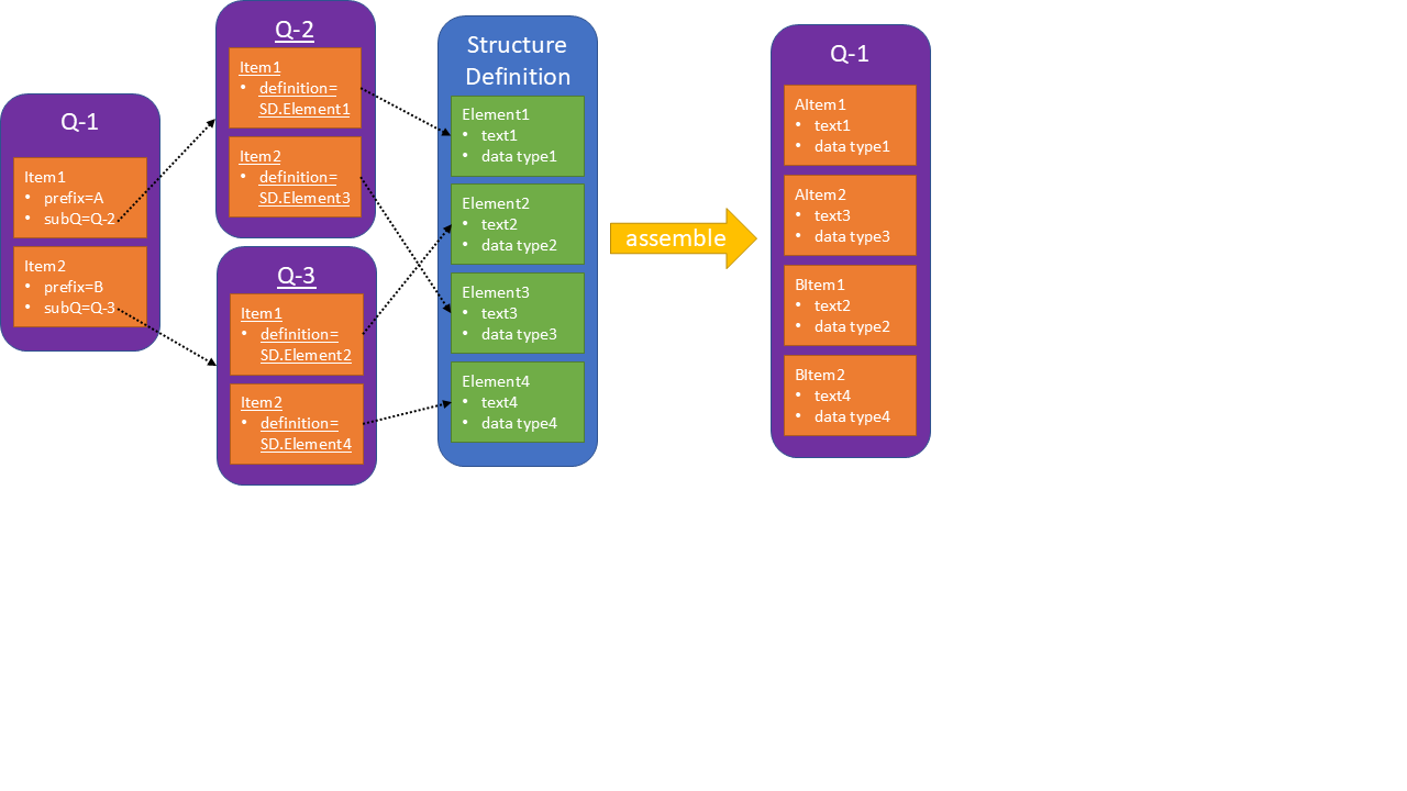 modularity.png