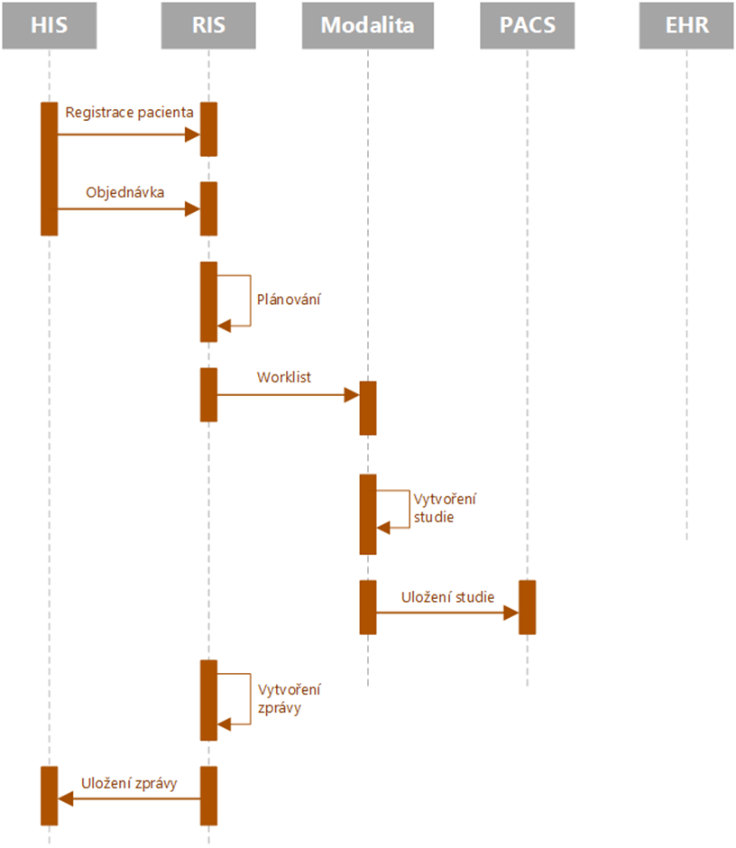 workflow-1.png
