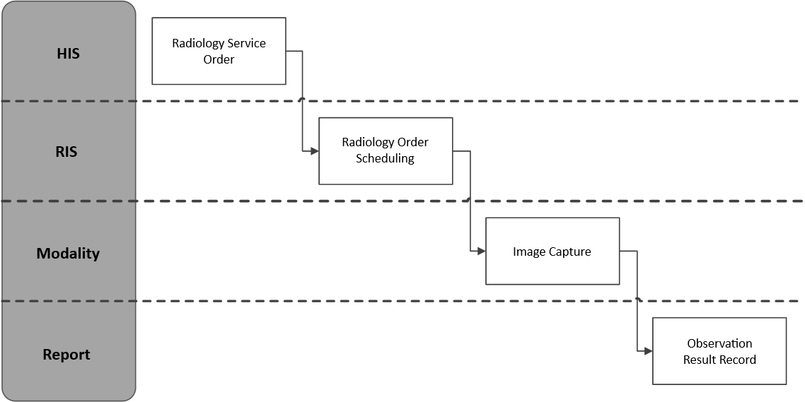 workflow-2-en.png