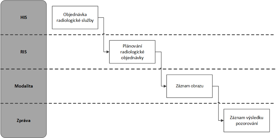 workflow-2.png