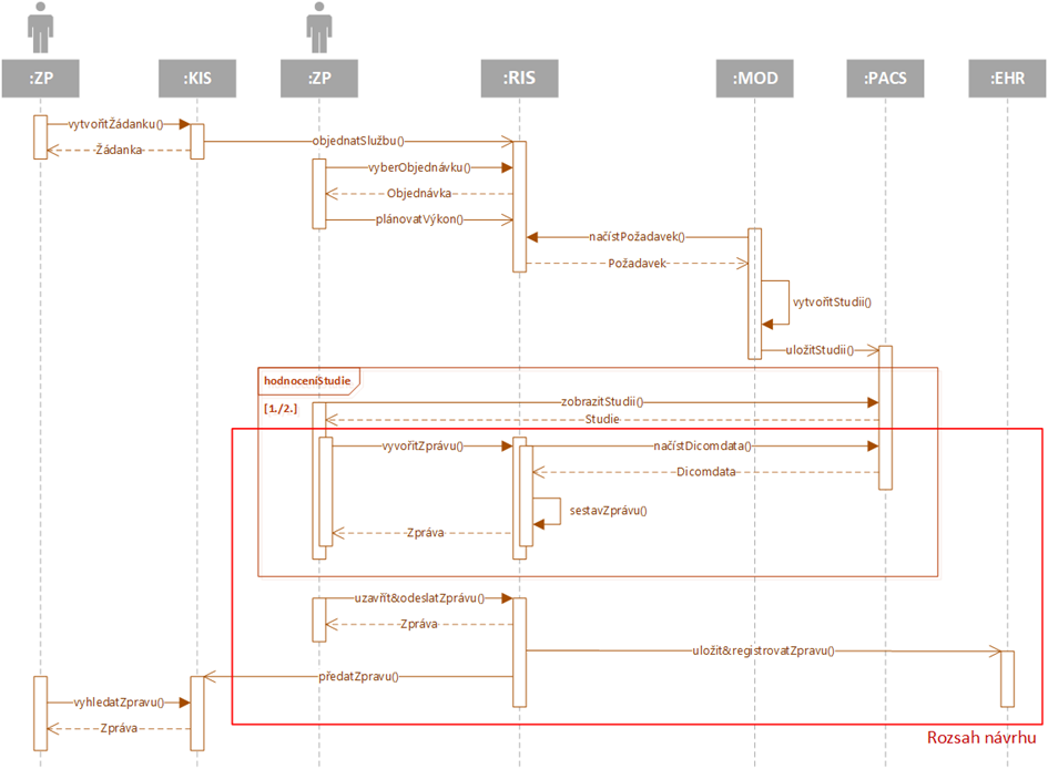 workflow-3.png