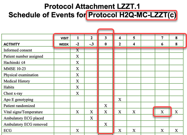 lzzt_soa_650x475_imagemap.png