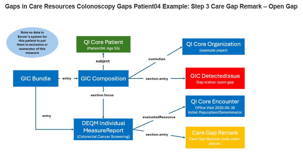 gic-colonoscopy-example-pt4-step3-open-gap.png