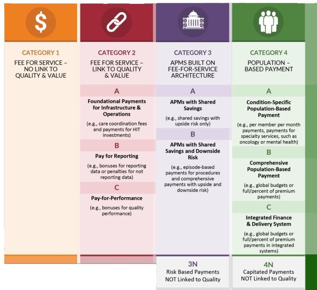 hcplan-apm-framework.jpg