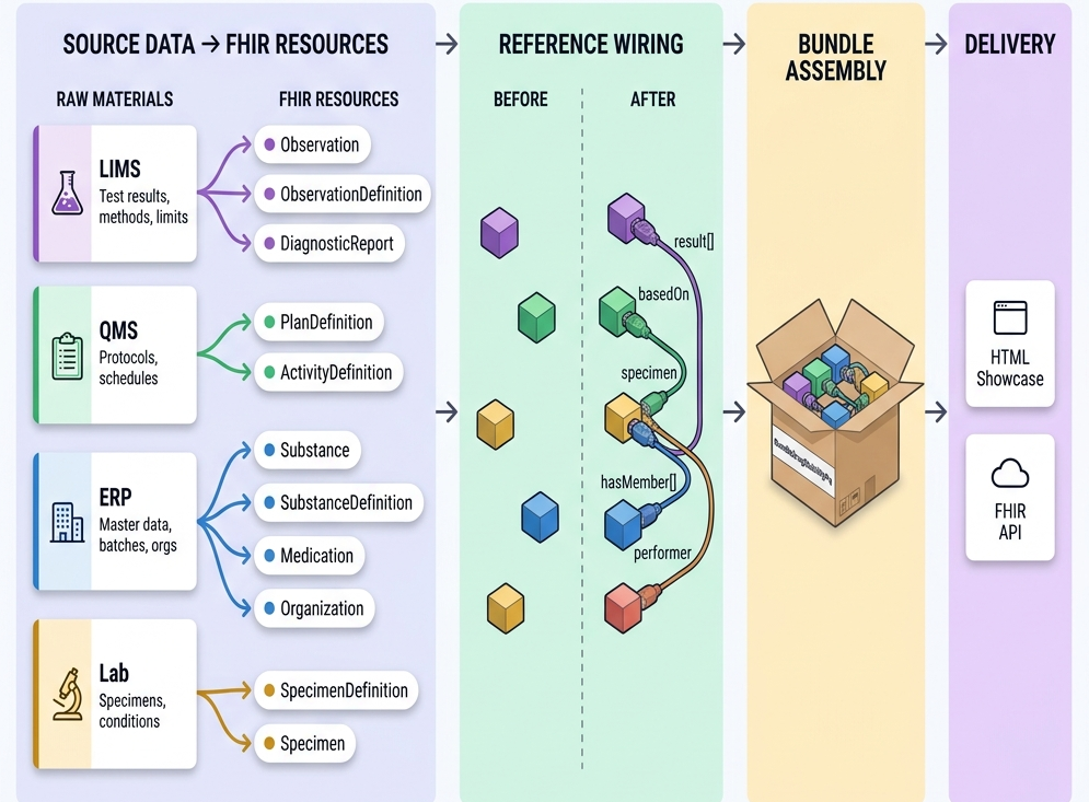stability-pipeline-overview.png