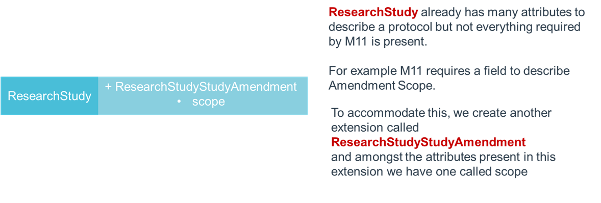 GranularContent 01.png