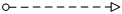 message-flow