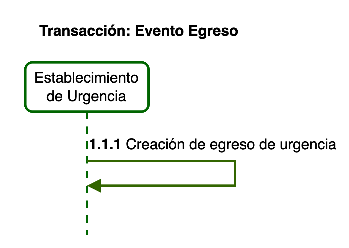 spec-admision-sec-diag