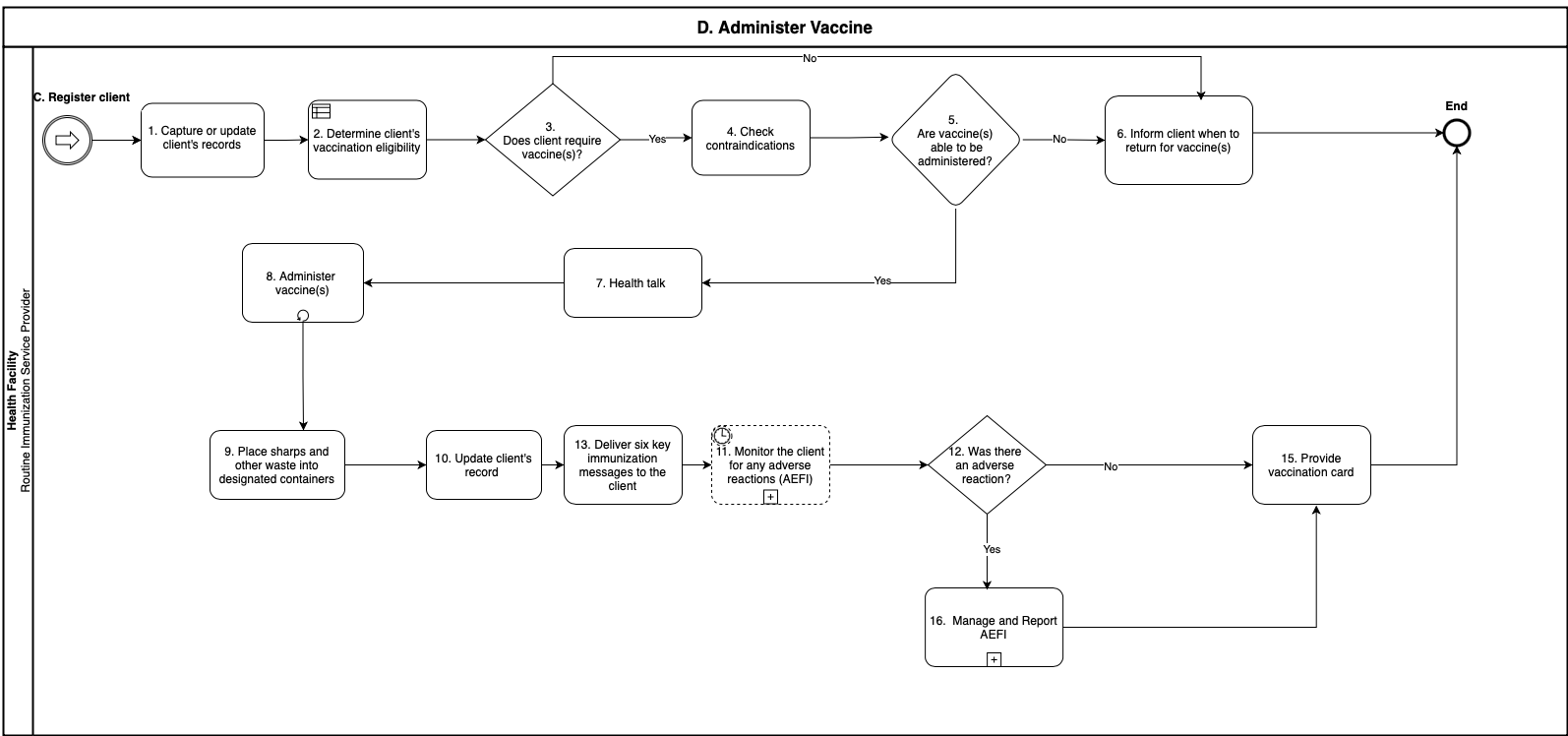 administer-vaccine.png