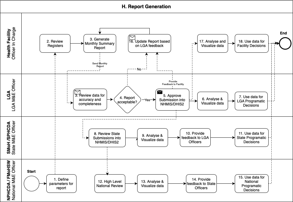 report-generation.png