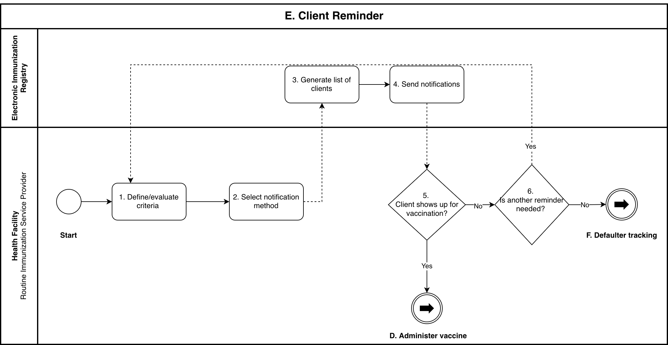 client-reminder.png