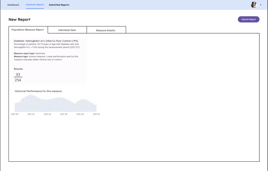 Generated Report