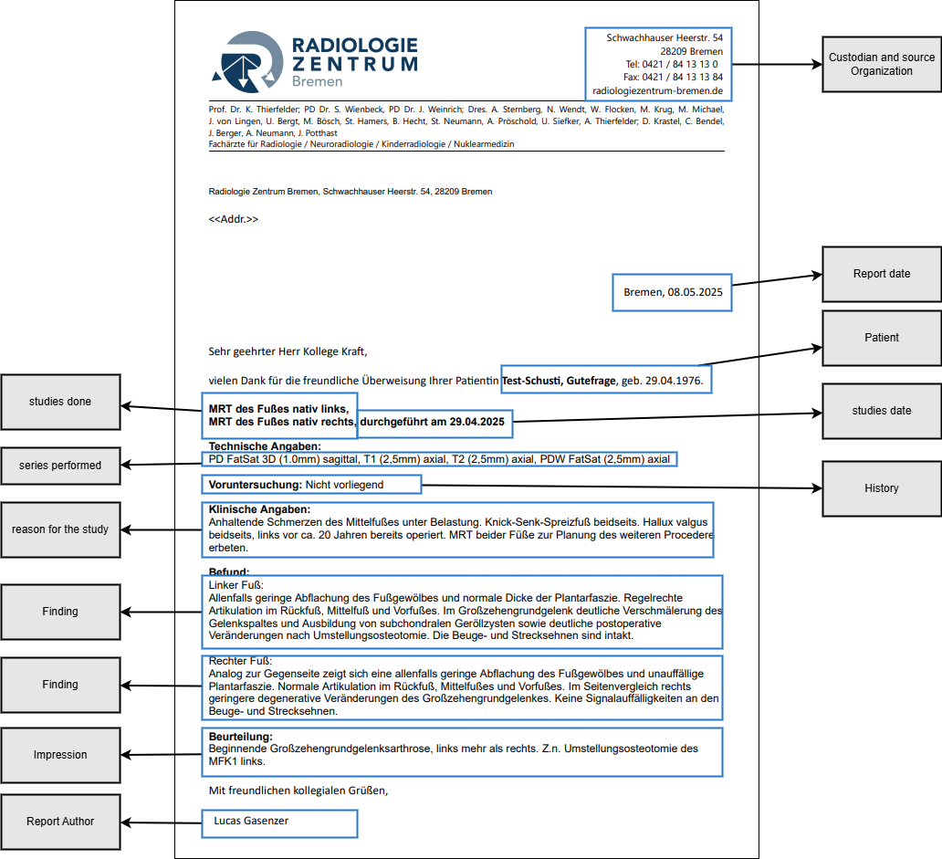 example-semi-structured-pdf.drawio.png