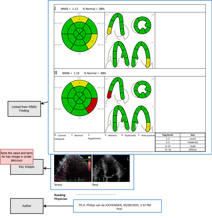 example-structured-pdf-3.drawio.png