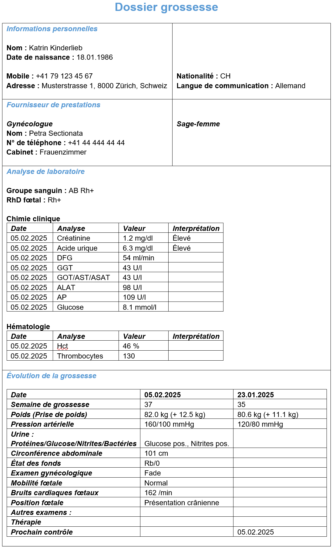 UC1-Preeclampsia-fr.png