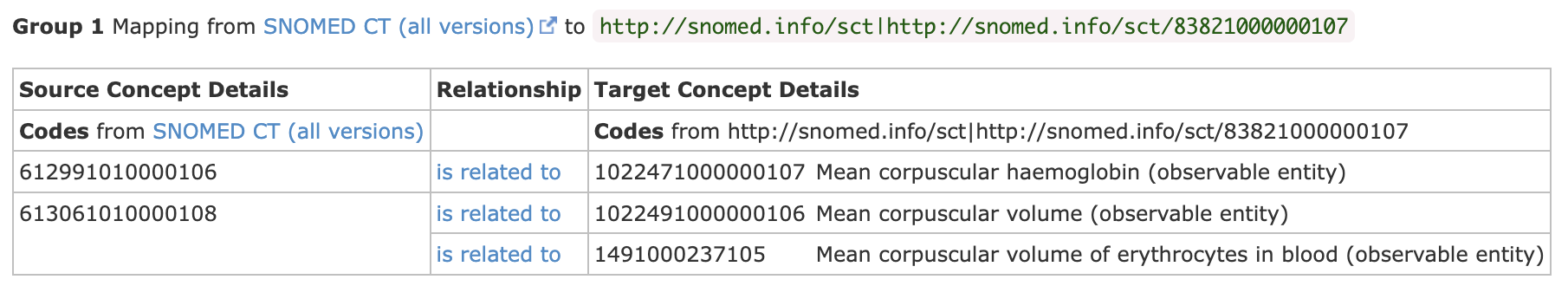 ConceptMap-Example.png
