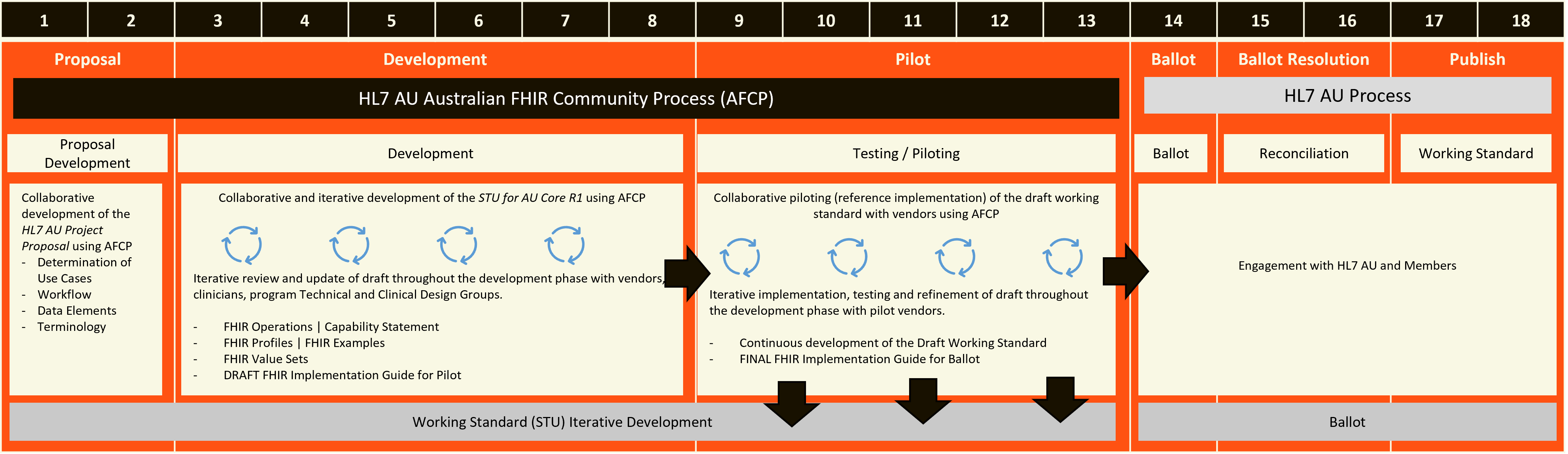 R1Process.png